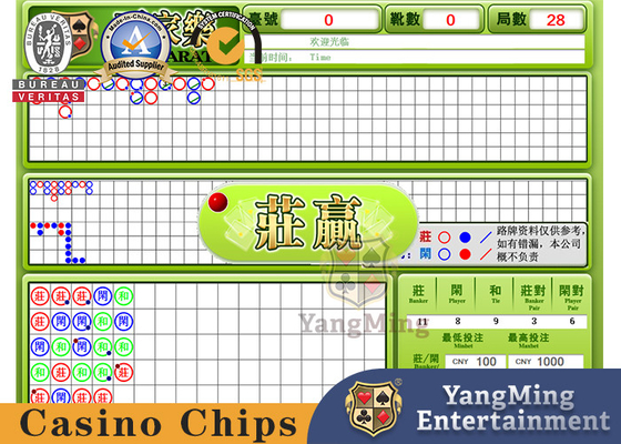 kaufen Bakkarat-chinesische und englische Passagierlisten-Systemsoftware-Kasino-Schürhaken-Gesellschaftsspiel-Anzeige Online-Herstellung