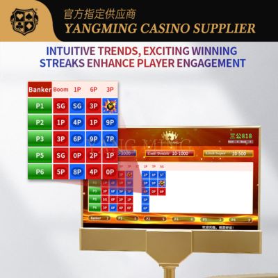 kaufen Anpassbares Sangong-Roadmap-System – Intelligente Trendanzeige für Casinospiele Online-Herstellung