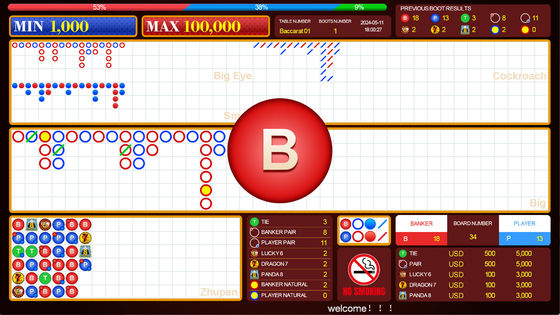 Baccarat Lucky Six Casino Live-Roadmap-System Software Casino Poker-Tisch