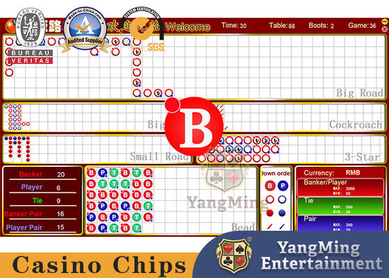 Unterhaltungs-Poker-Club entwickelt ein maßgeschneidertes Baccarat-System