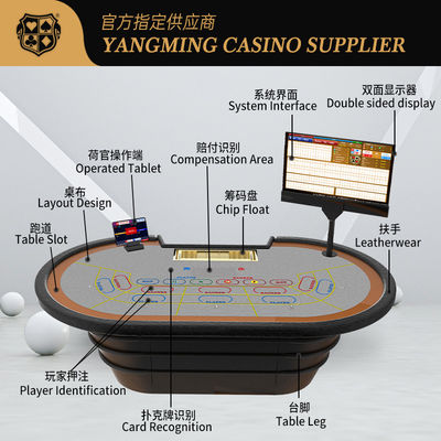 Neugestalteter Smart RFID Chip Sensor Poker Tisch Casino Unterhaltung Poker Spiele Tisch