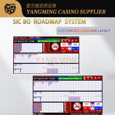 Advanced Sic Bo Roadmap System für Casinos - vollständig anpassbares und verbessertes Design