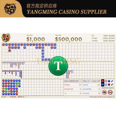 Ein maßgeschneidertes Baccarat Big Road Display System   Ideal für Casino-Poker-Tischanwendungen