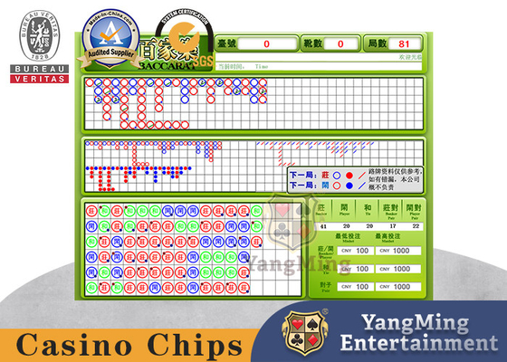 Baccarat Dragon Tiger Poker Tisch Klassiker Elektronische Straßenbestellungssoftware System